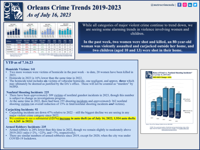 FeaturedInfographic – website