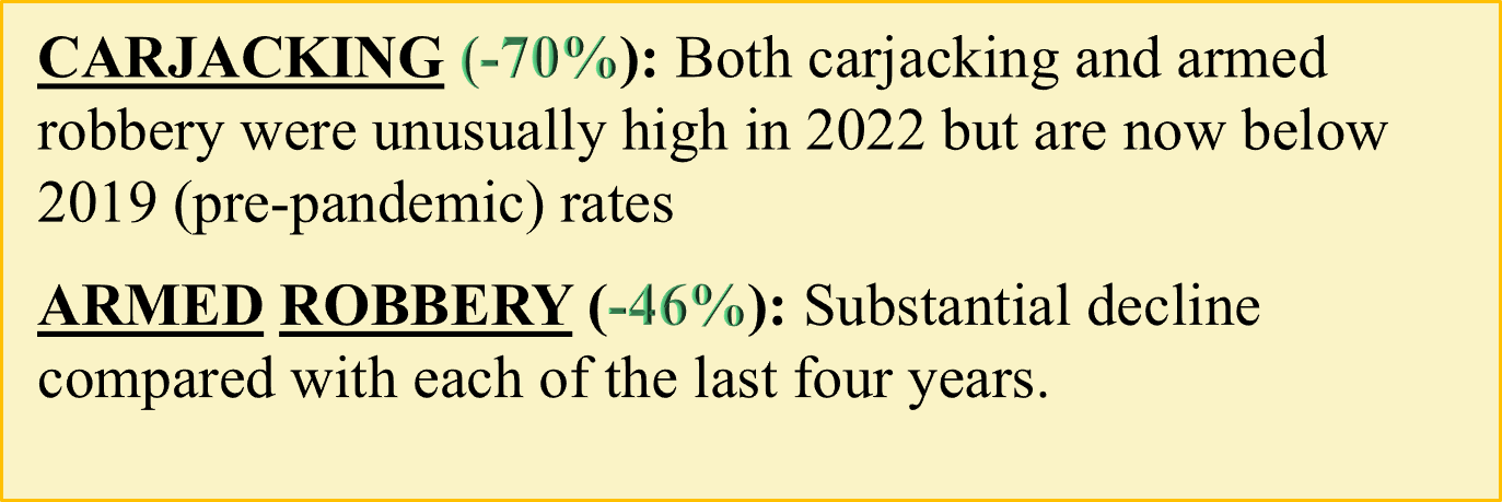1st carjacking robbery talking points