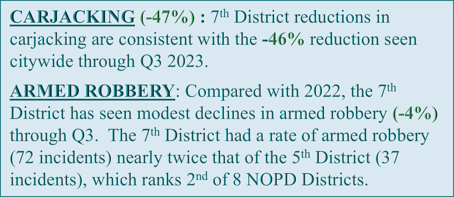 7th carjacking robbery talking points
