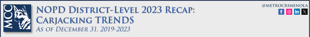 Carjacking Overview - header