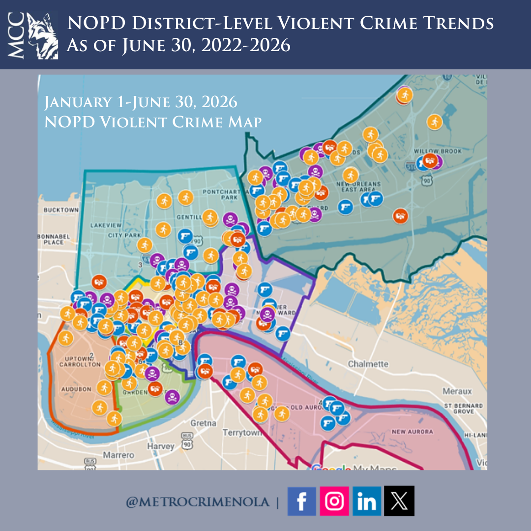 NOPD-Q22026-District-Cover